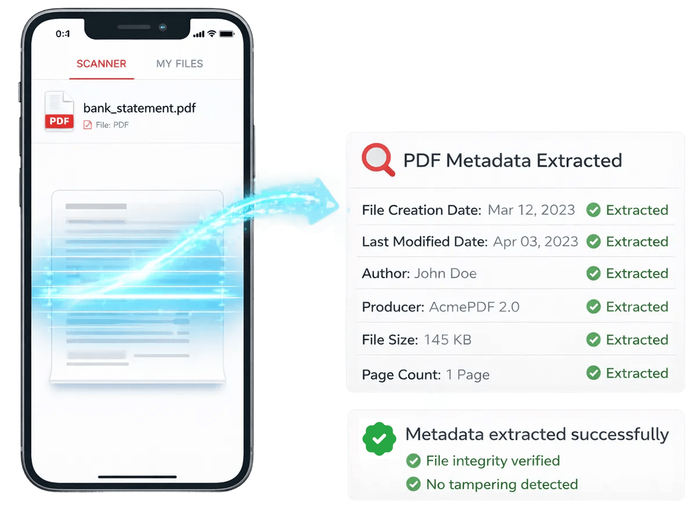 PDF-Metadata