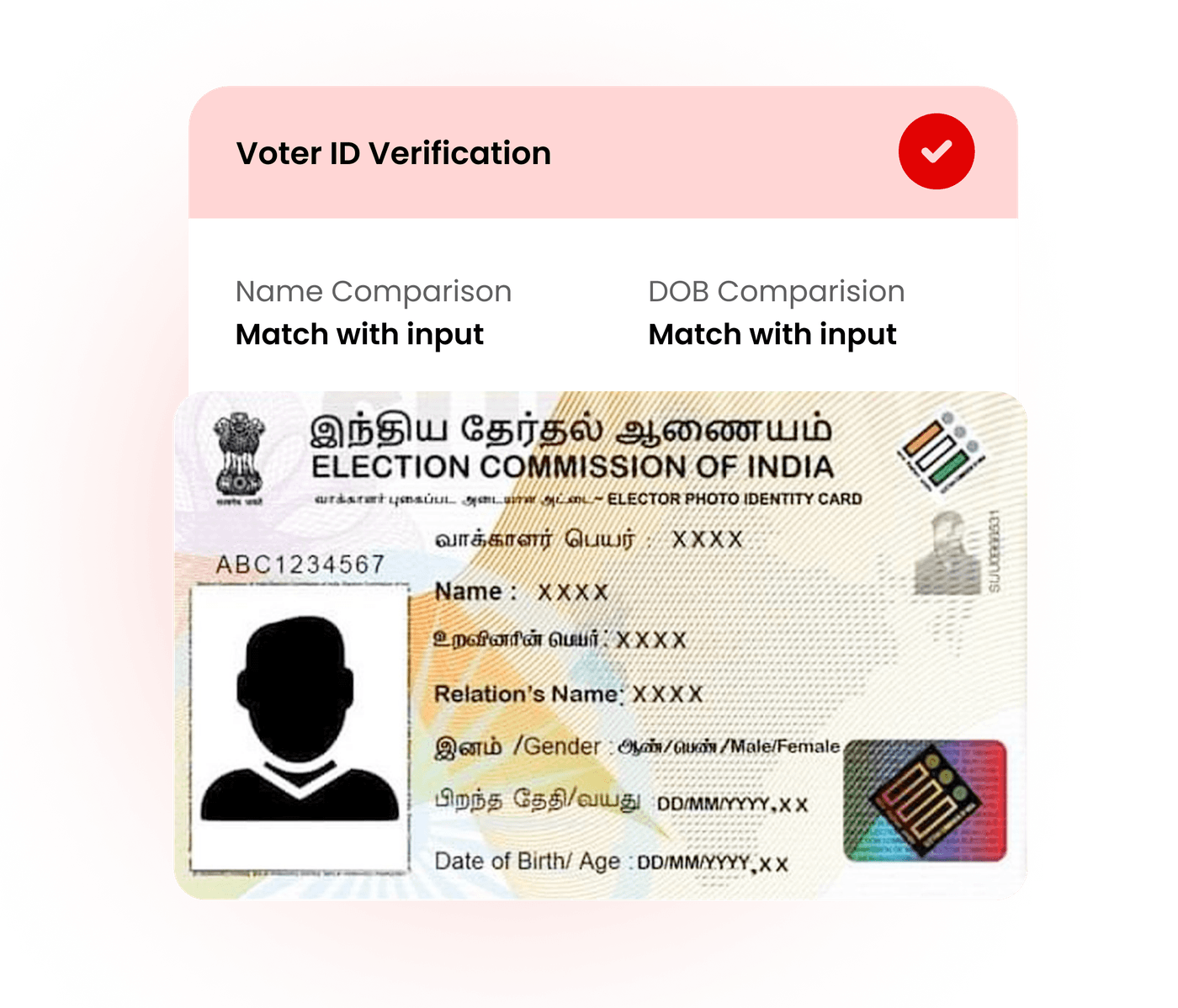 Voter ID Verification