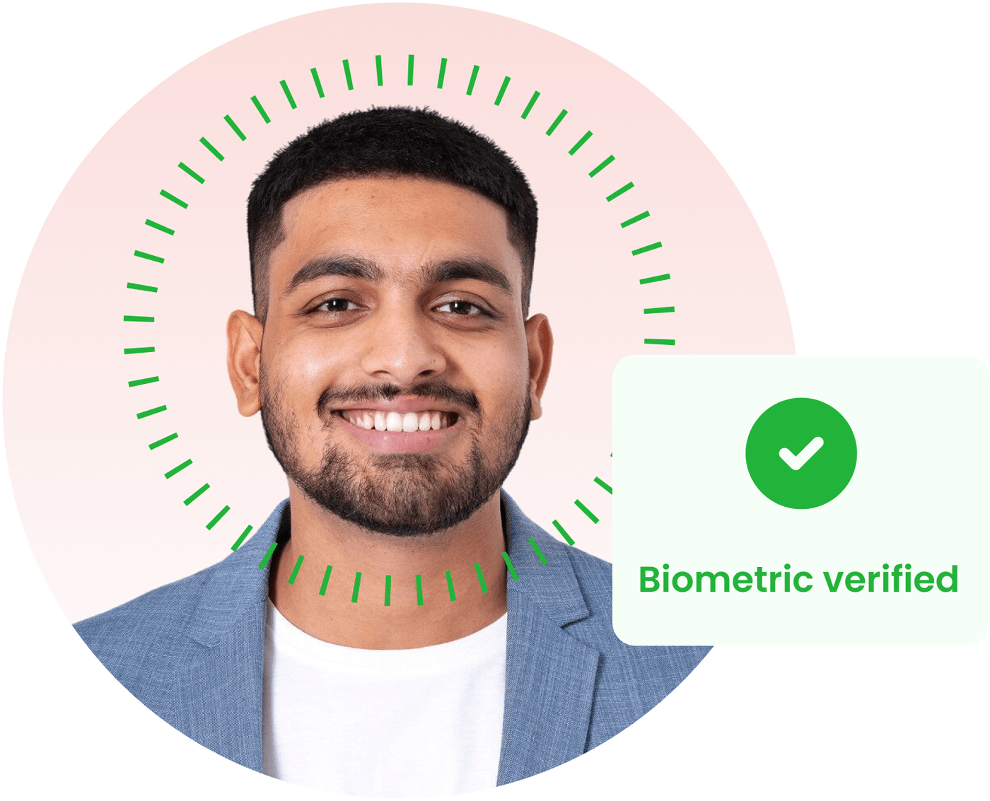 Biometric Verification